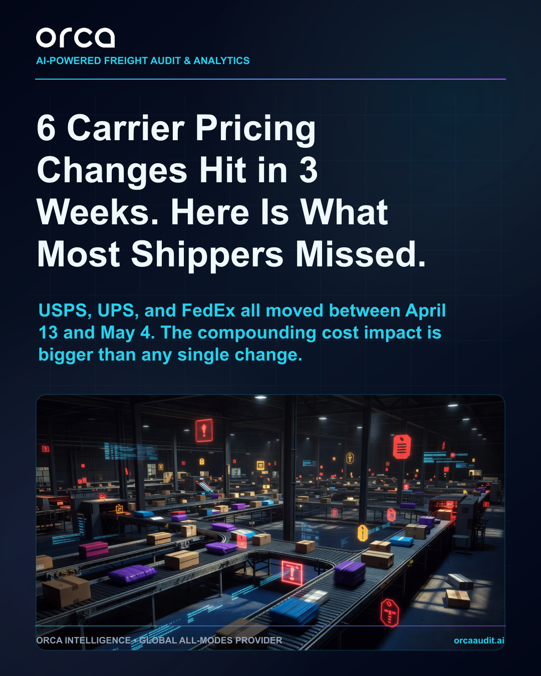 6 Carrier Pricing Changes Hit in 3 Weeks. Here Is What Most Shippers Missed.
